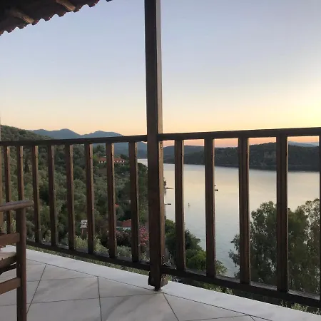 Panorama And
